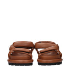 Brown Leather Strap-On Sandals